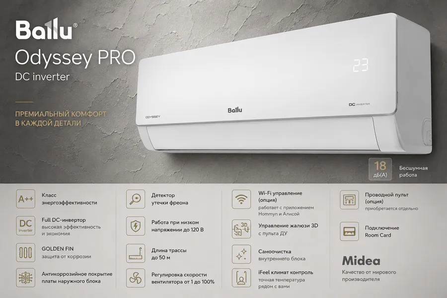Кондиционер Ballu Odyssey PRO DC inverter